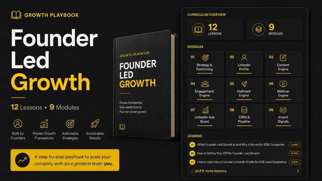 Founder Led Growth Playbook, 12 lessons and 9 modules, curriculum overview